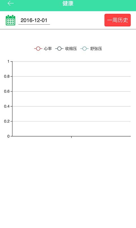 Ϧͼ1