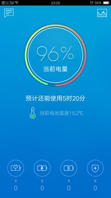 Сͼ0