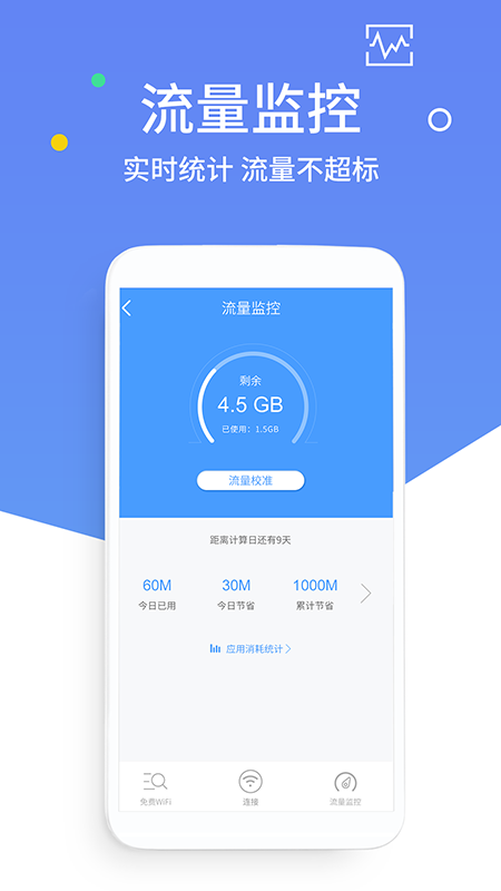 WiFiԿ
