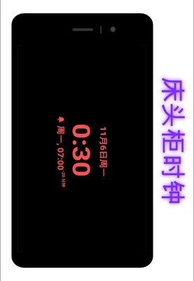 Ż