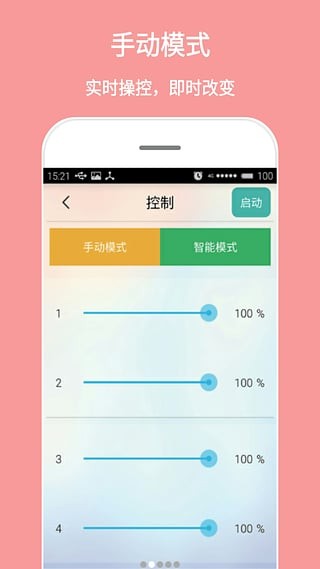 SmartLedͼ1