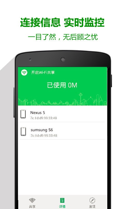 WiFiȵ