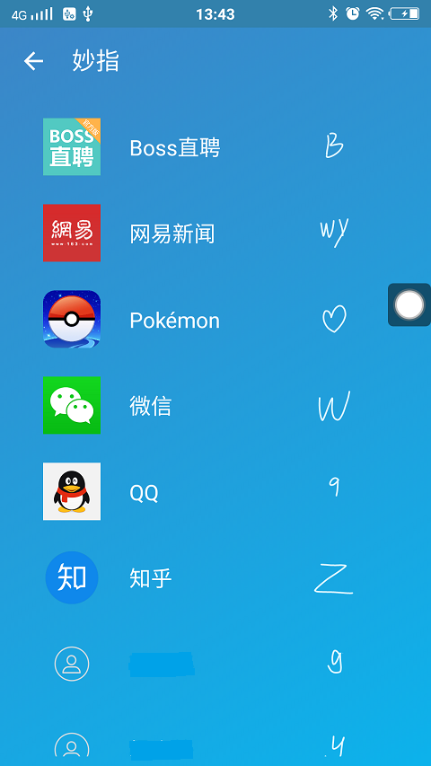 ָͼ0