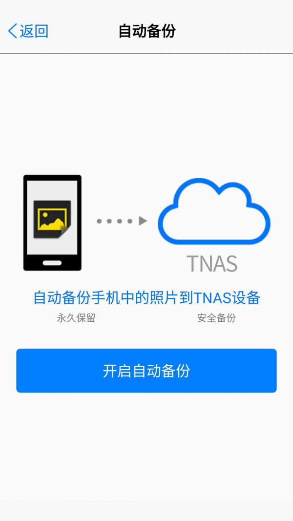 TNASͼ2
