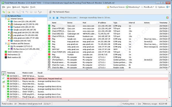 Total Network Monitor()