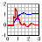 DPlot Viewer(ͼ)