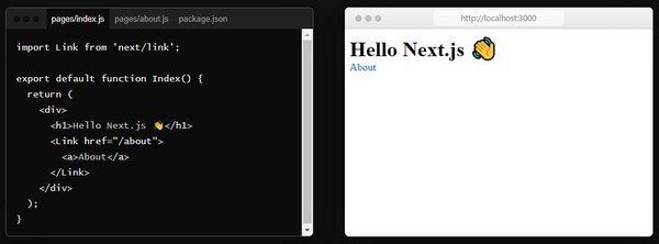 Next.js(Ӧÿ)