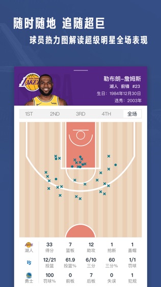 NBA APP (NBAйٷӦ)