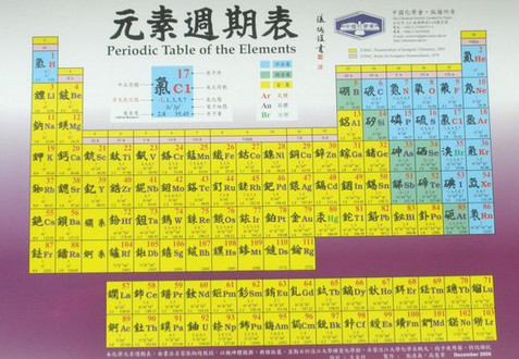 元素週期表高清大圖拼音註釋