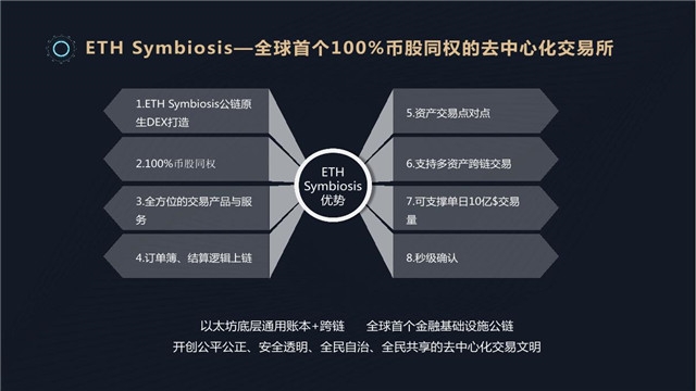 ETHSymbiosis