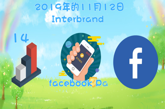 facebookʲô