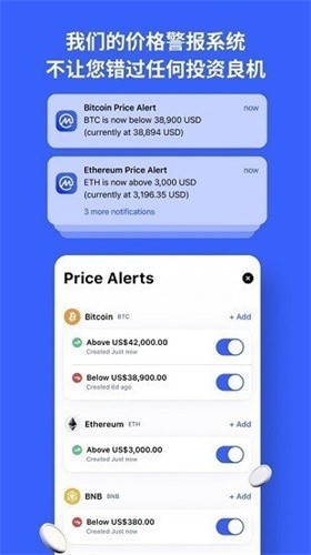 coinmarketcapƽ̨app