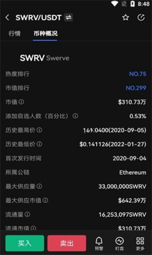 Swrv