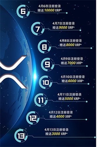 XRP𲨱