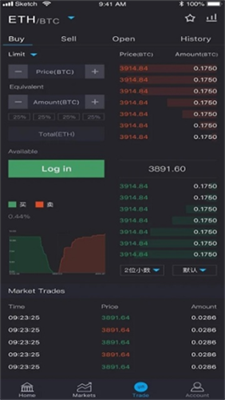 cgpay°