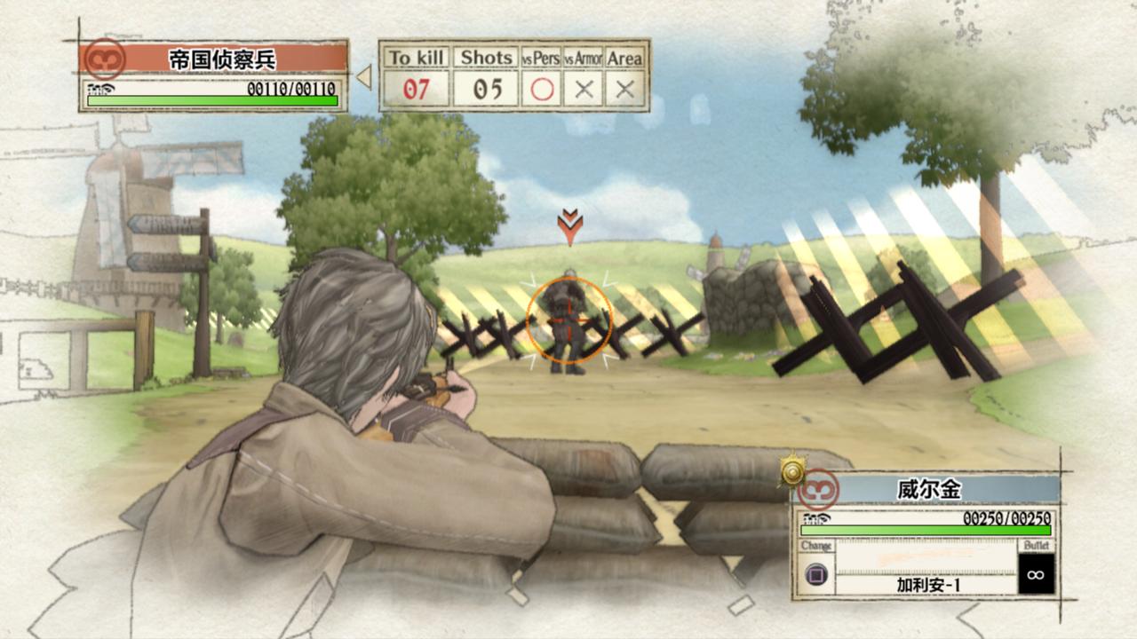 սŮValkyria Chronicles͸˿MOD