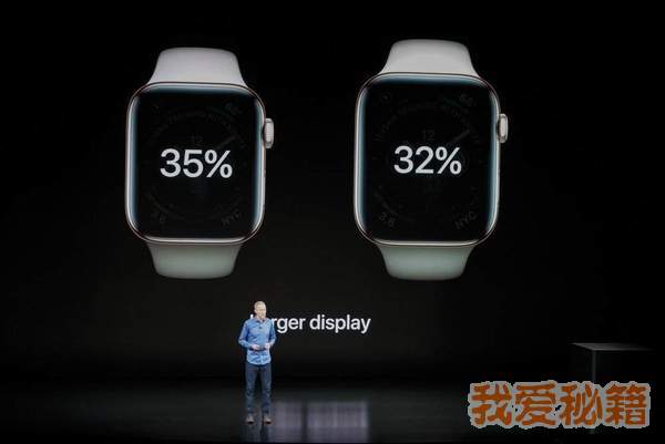 2018applewatchôapplewatchĴǮ