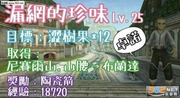 鿴ͼ