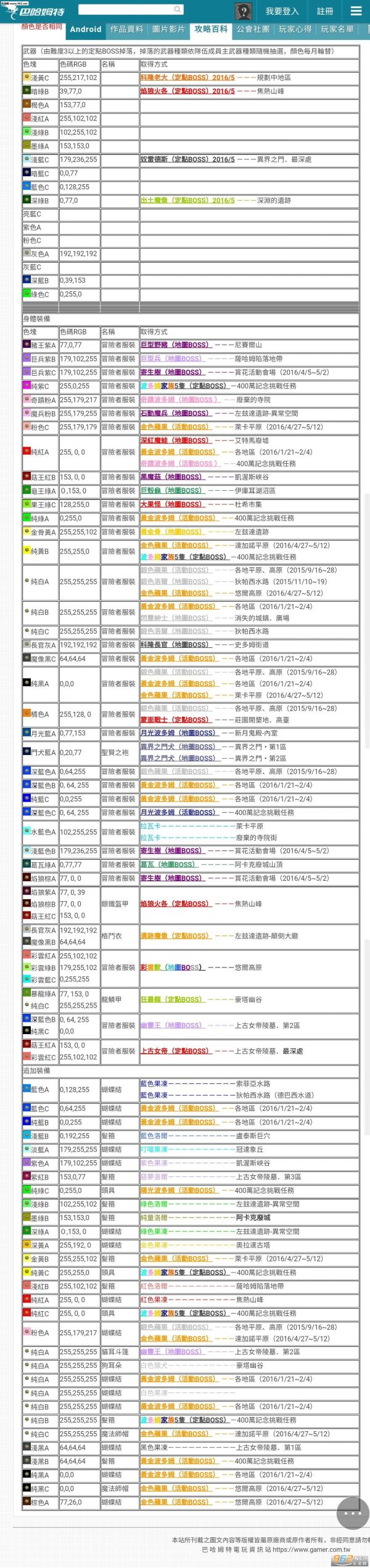 鿴ͼ
