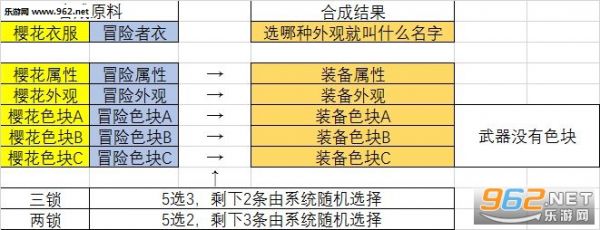 鿴ͼ