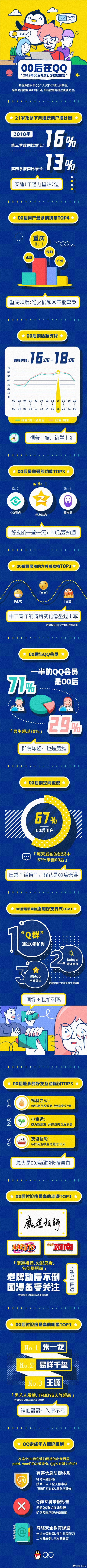 QQ00ݱ.png