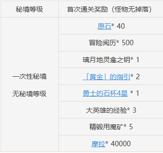 ԭ˼֮ô_˼֮淨