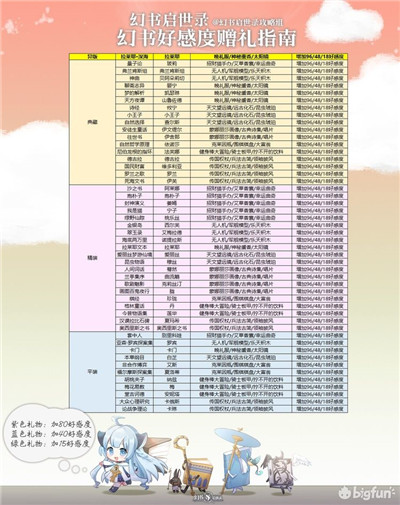 ¼Ϸô棿¼ƽϷע