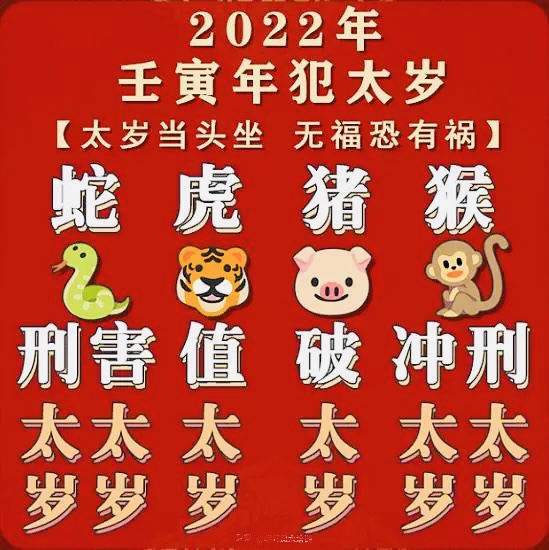 2022年犯太岁的生肖 2022太岁犯什么属相 2022年化解太岁最简单的方法