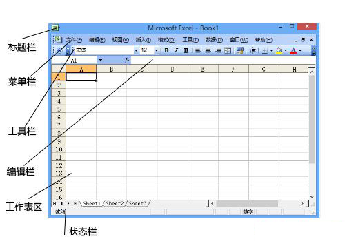 Excel2003Ĺ