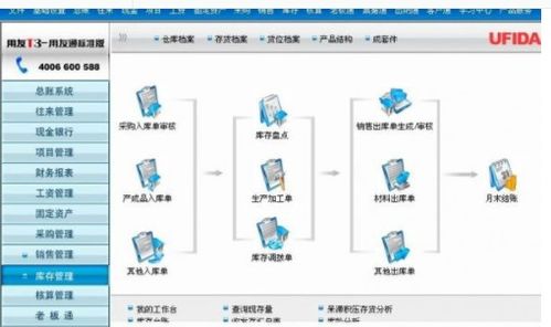 用友财务软件多少钱一年？用友财务软件每年需要交服务费吗需要的话是交多少钱啊