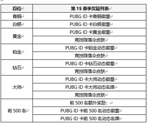 2.16µ㣿PUBG21616.1汾һ[ͼ]ͼƬ6