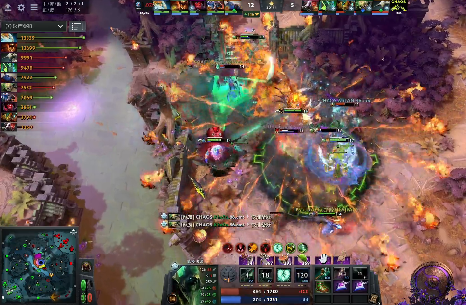 TI9СӰħ޽comboPSG.LGDµһս