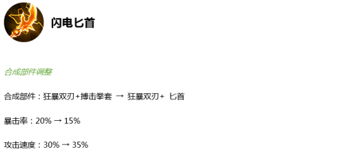 ҫ815ոȫ ҫ815ո½ʱ ҫ淨