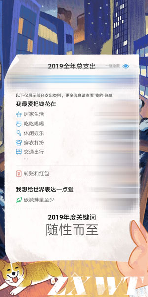 2019֧ܽ?֧2019˵