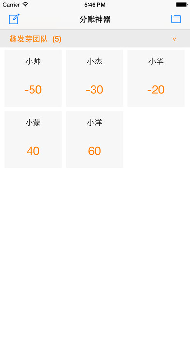 ͼ0