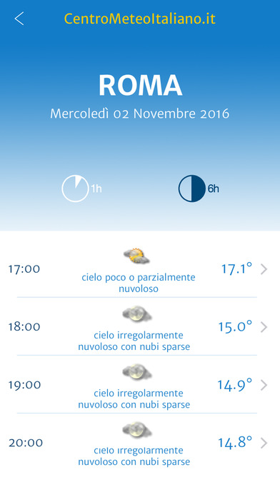 Meteo Lifeͼ2
