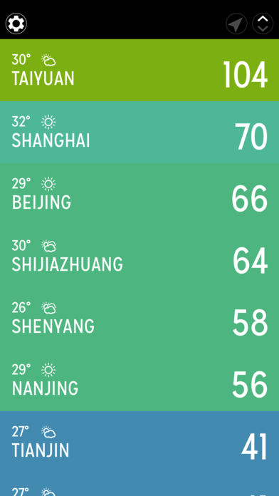 Airpocalypseͼ2