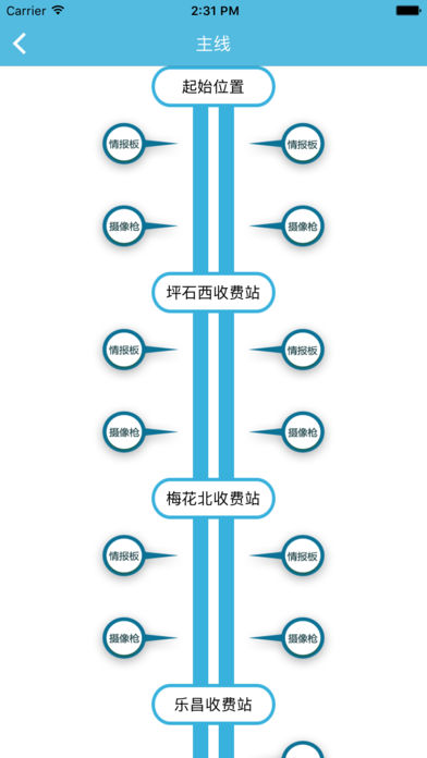 乐广高速