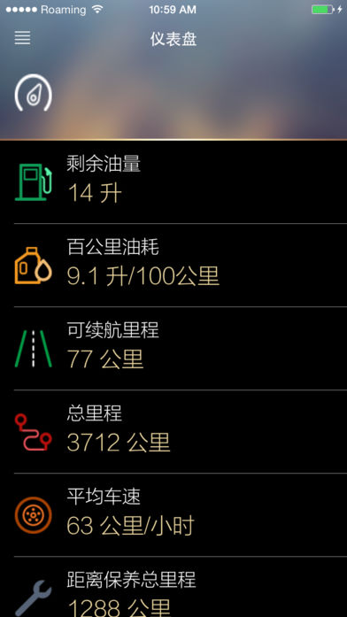 G-Netlink