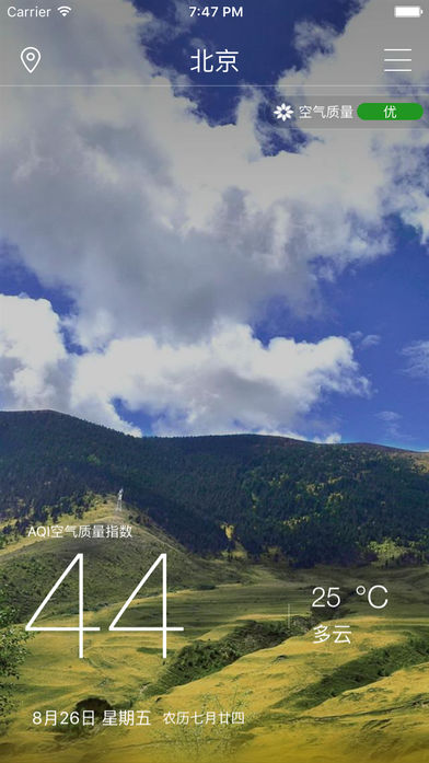 PM2.5 ָ