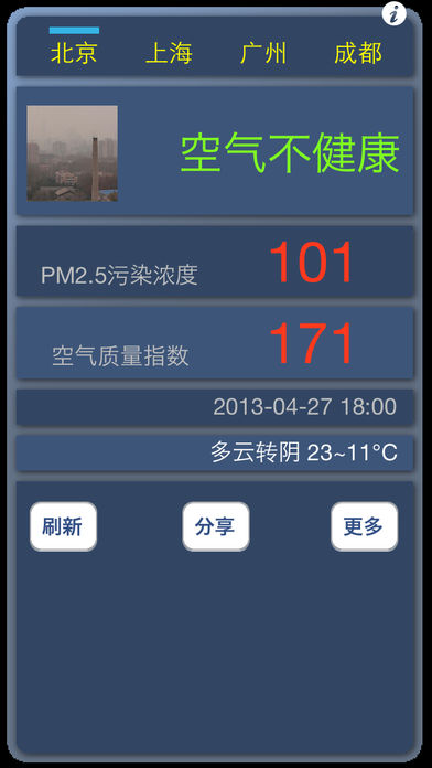 PM2.5每日播报