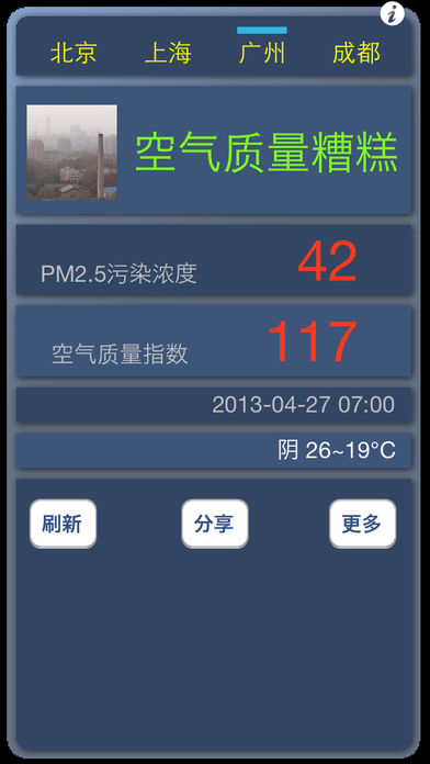 PM2.5每日播报
