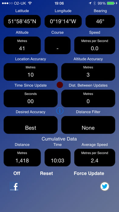 GPS Device Dataͼ0