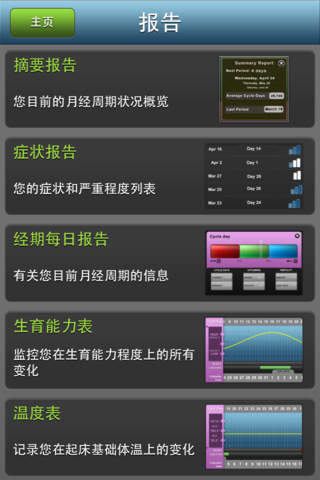 经期速度
