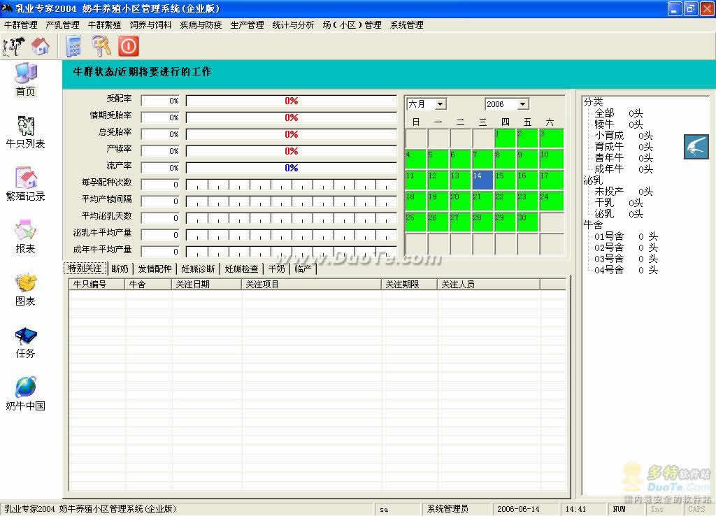 ҵר 2004