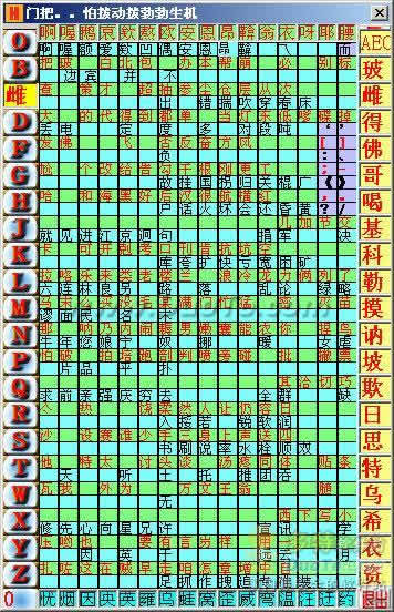 ά뷨(Ӵ+ӻƴϰ)