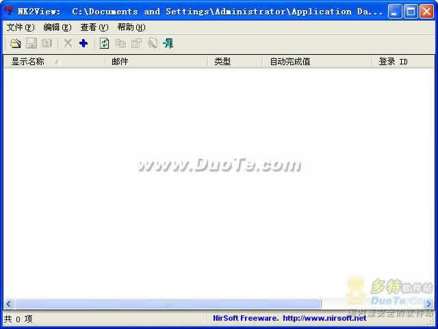 NK2View
