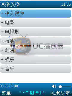 uc For SP2003