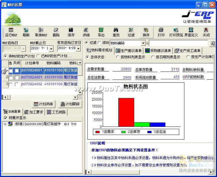 ҵERP