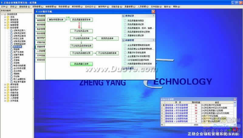 ҵ캽ϵͳҽҩ